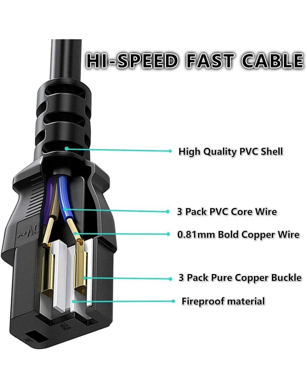 Boral | Heavy Duty Computer Power Cable | IEC C13 3 Pin Power Cord | Desktop PC, Monitor, Printer & UPS | 1.5 Yards | Black