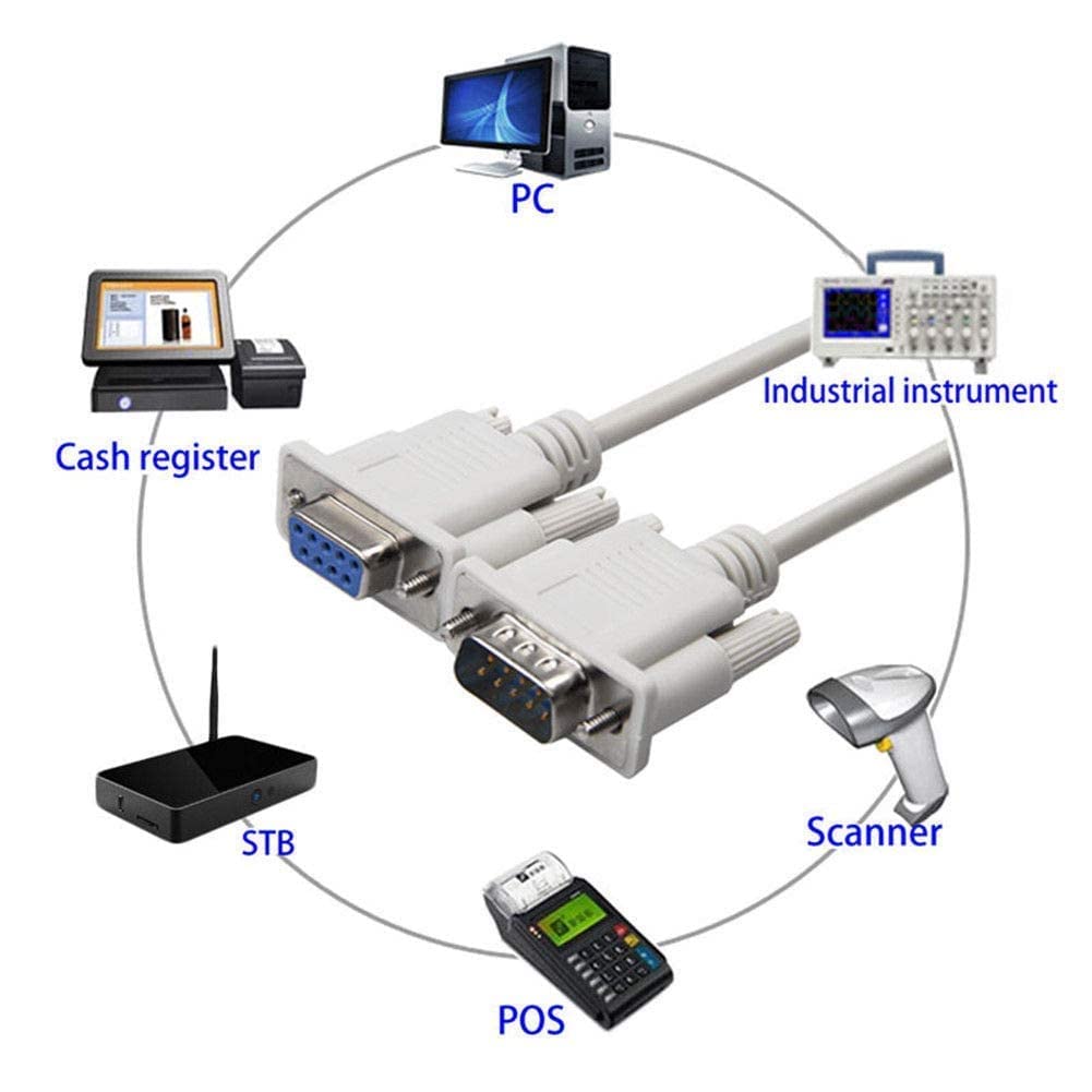 DB9 Male to Female Serial Cable 1.5M | RS232 Extension Cable | DB9 M-F Communication Cable
