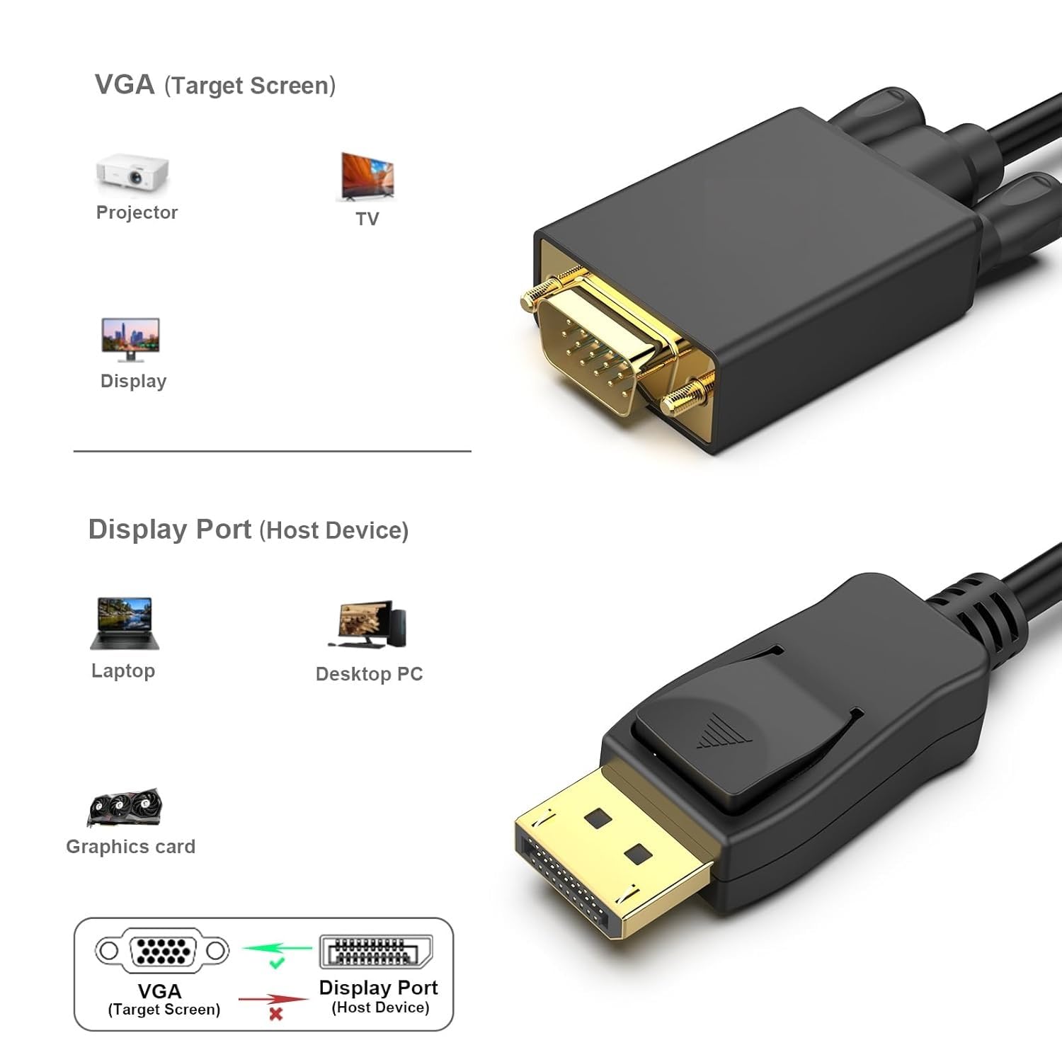 DisplayPort to VGA Cable | DP to VGA Display Cable | Monitor & Projector Video Cable
