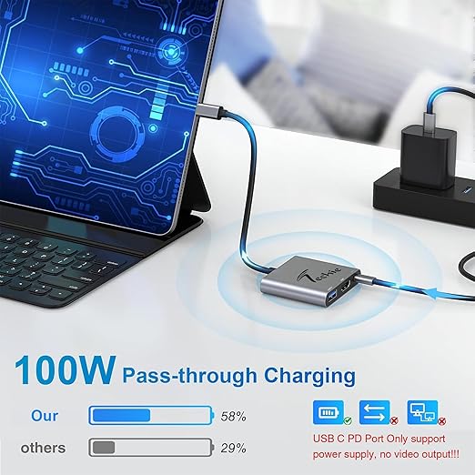 Techie | Type-C 3-in-1 Hub | HUBTC8 | Universal Compatibility