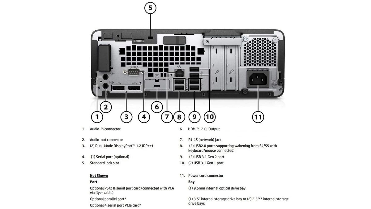 HP | ProDesk 600 G5 Business Desktop | Intel Core i3/i5/i7 8th/9th Gen | 8GB DDR4 | 256GB SSD | Windows 11 Pro