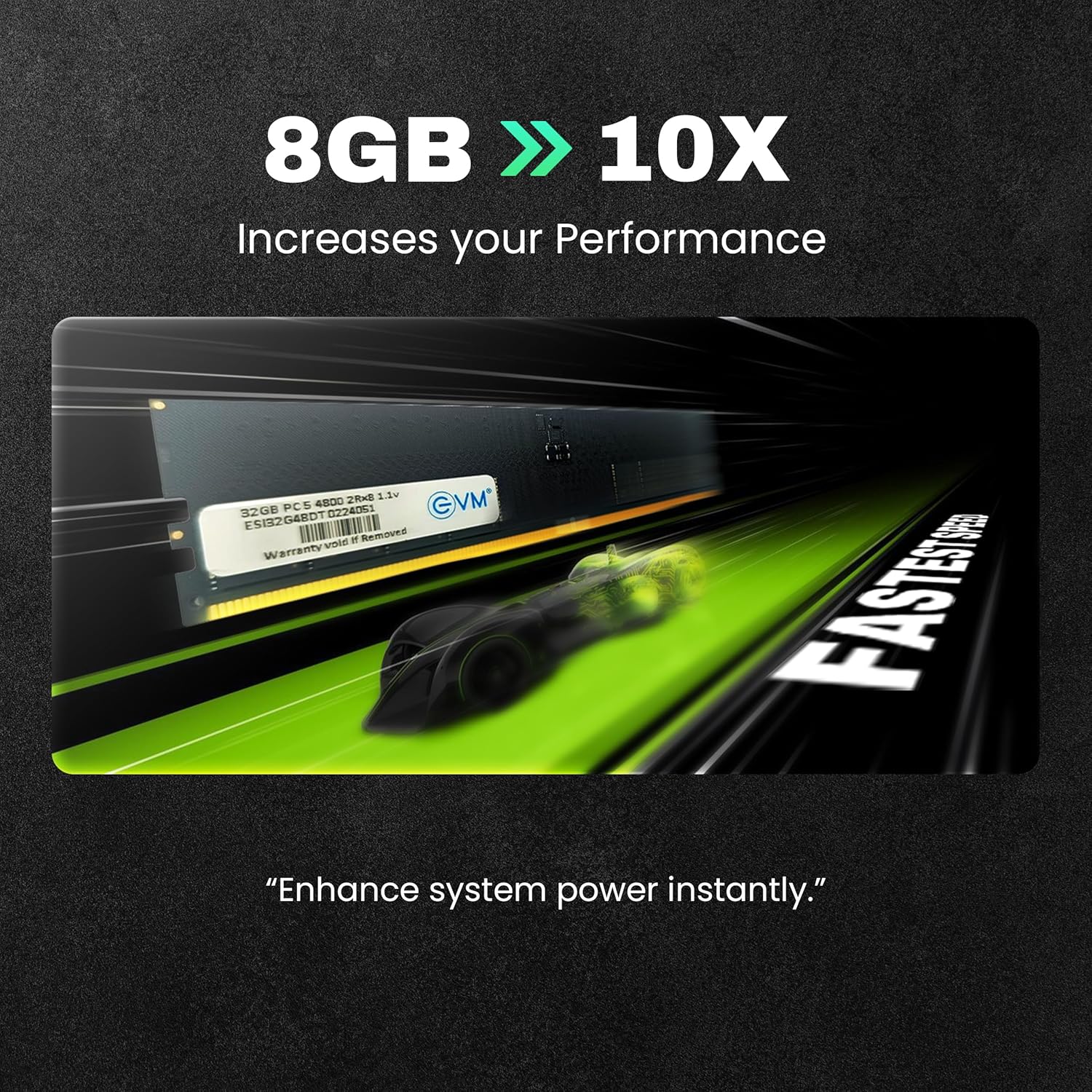 EVM | 8GB DDR5 Desktop RAM | 4800MHz PC5-38400 DIMM | 288-Pin | Intel & AMD Compatible | EVMT8G4800U88P