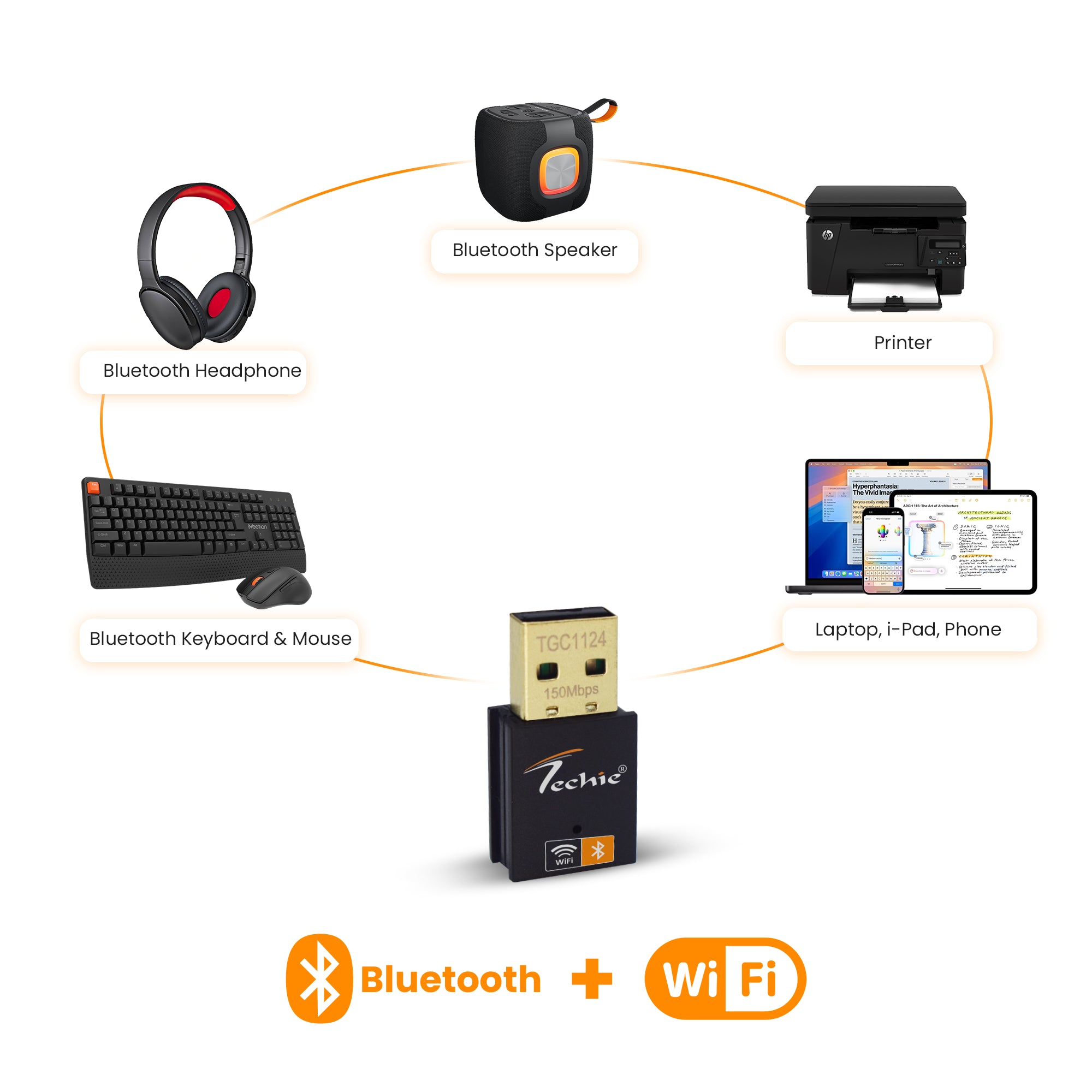 Techie | USB WiFi Bluetooth Adapter | TC-WIA602S | Universal Compatibility