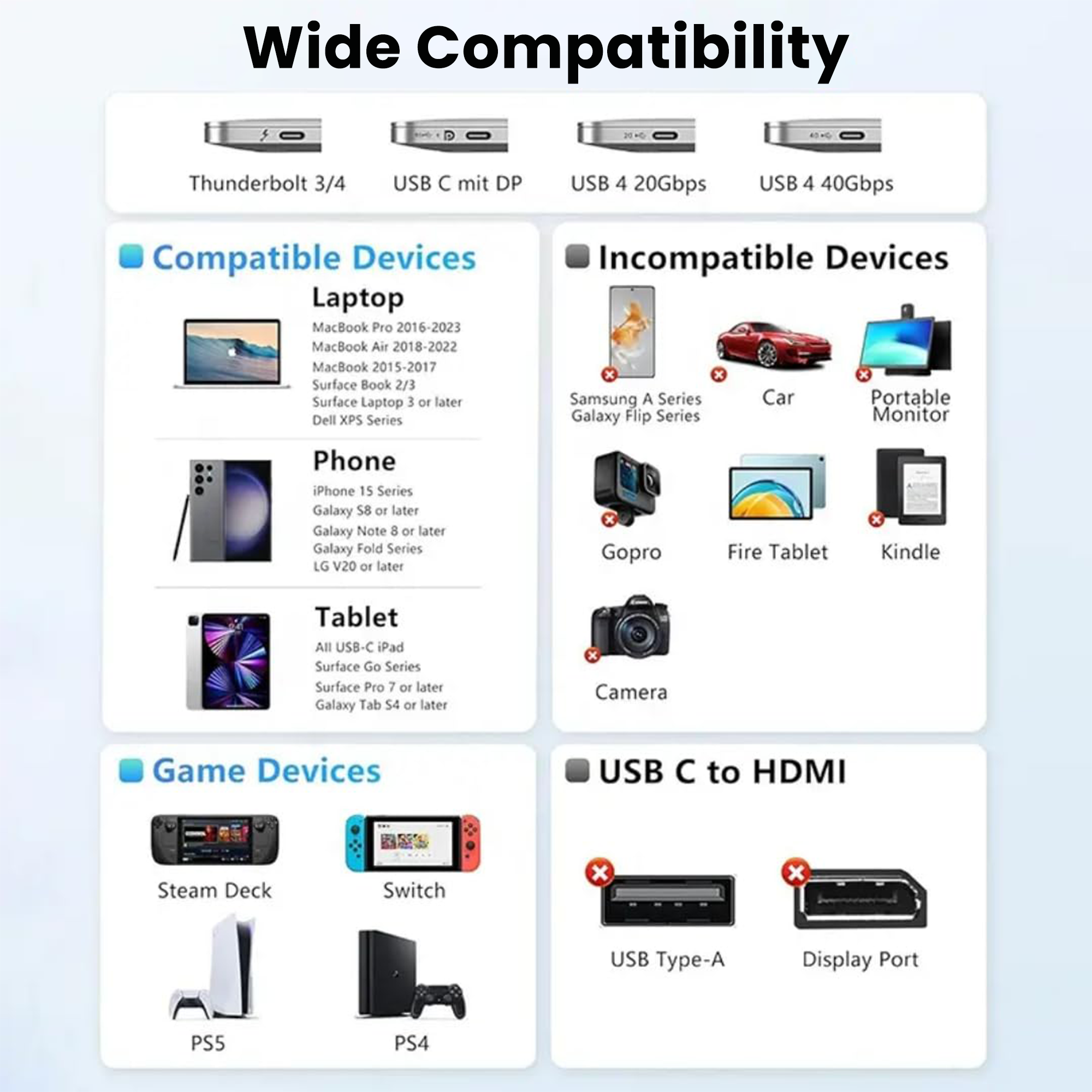Techie | HDMI Cable | TCHHHD3 | FHD 3M Lite