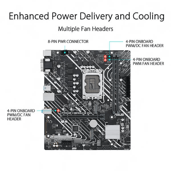 ASUS Prime H610M-E D4 mATX Intel Motherboard (12th/13th/14th Gen)