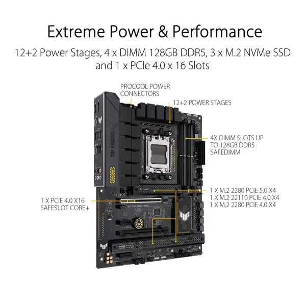 ASUS TUF Gaming B650-Plus AM5 DDR5 ATX Motherboard