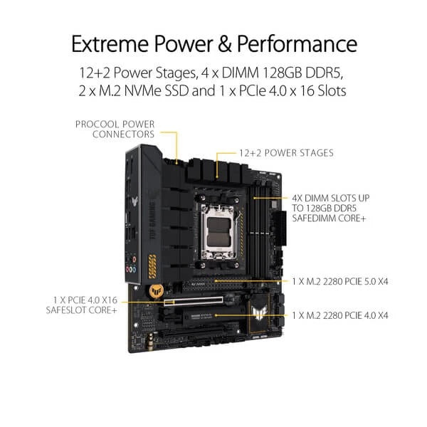 ASUS TUF Gaming B650M-Plus AM5 DDR5 mATX Motherboard
