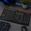 300 x 700mm Extended Mouse Pad | Large Desk Mat | Non-Slip Gaming & Office Mouse Pad