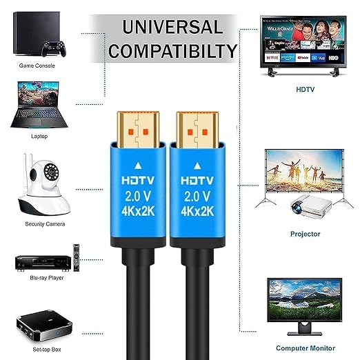 Honeycom HDMI 2.0 Cable 1.5M | High Speed HDMI Cable | 4K UHD HDMI Cable for TV, Monitor & Projector