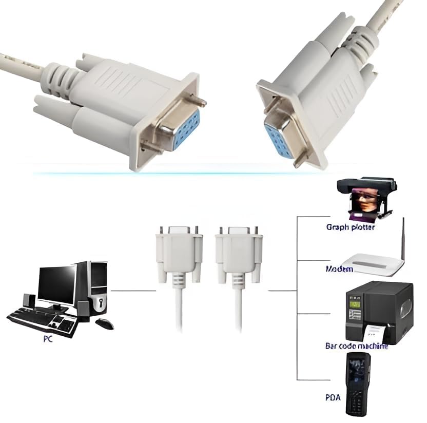 SP Smart Pro Serial Cable F-F 1.5M | DB9 Female to Female RS232 Serial Cable