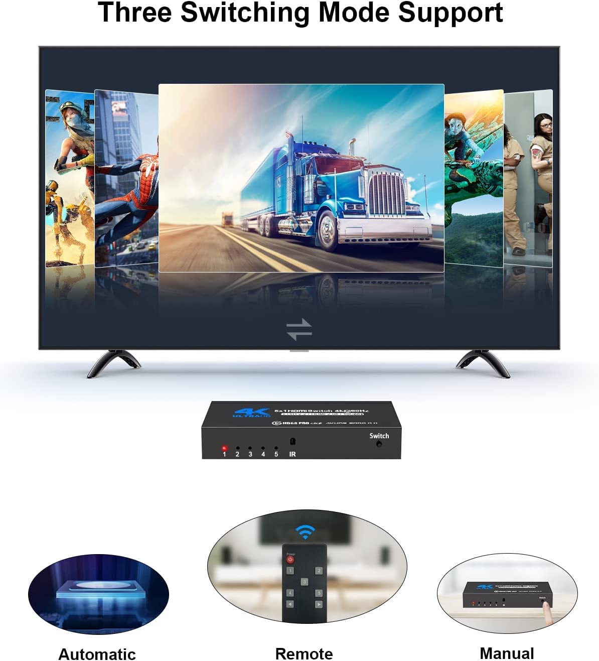 V-TEK 5 Port HDMI Switch | 5-in-1 HDMI Switcher | Multi Device HDMI Selector Box