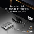 Resonate RSNT-RUPS-CRU12V2AM Router UPS | 12V Mini UPS for WiFi Router | Power Backup System