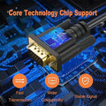 TCHV1 | HDMI to VGA Cable | NA | 1.5m Universal Compatibility