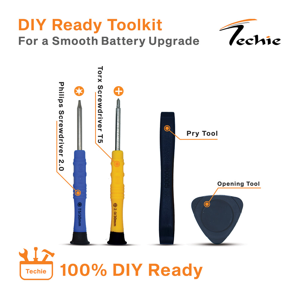 Techie | Tool Kit Set | TOOL-KIT-4 | Universal