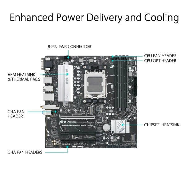 ASUS Prime B650M-A WiFi AM5 DDR5 mATX AMD Motherboard