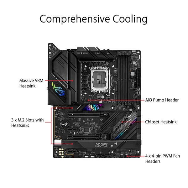ASUS ROG Strix B760-F Gaming WiFi DDR5 ATX Intel Motherboard (12th/13th/14th Gen)