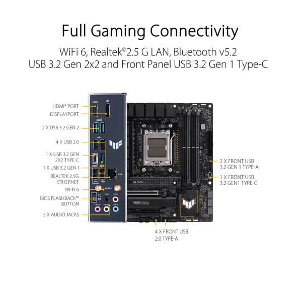ASUS TUF Gaming B650M-Plus WiFi AM5 DDR5 mATX Motherboard