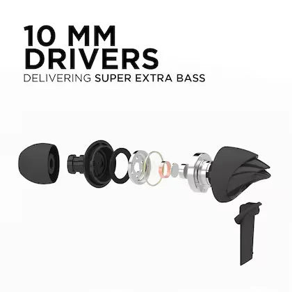 Boat BassHeads 100 Wired Earphones | In-Ear Earphones with Mic | 3.5mm Stereo Bass Earphones