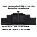 Apple | Laptop Battery | A1494 | MacBook Pro A1398 2013