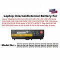 Lenovo | External Battery | 05787YJ 0578F7U | ThinkPad L410 L412 L420 L421 L430 L510 L512 L520 L530 T410 T410i T420 T420i T430 T510 T510i T520 T520i T530 T530i W510 W520 W530 W530i Edge E40 E50 E420 E425 E520 E525 Edge 15